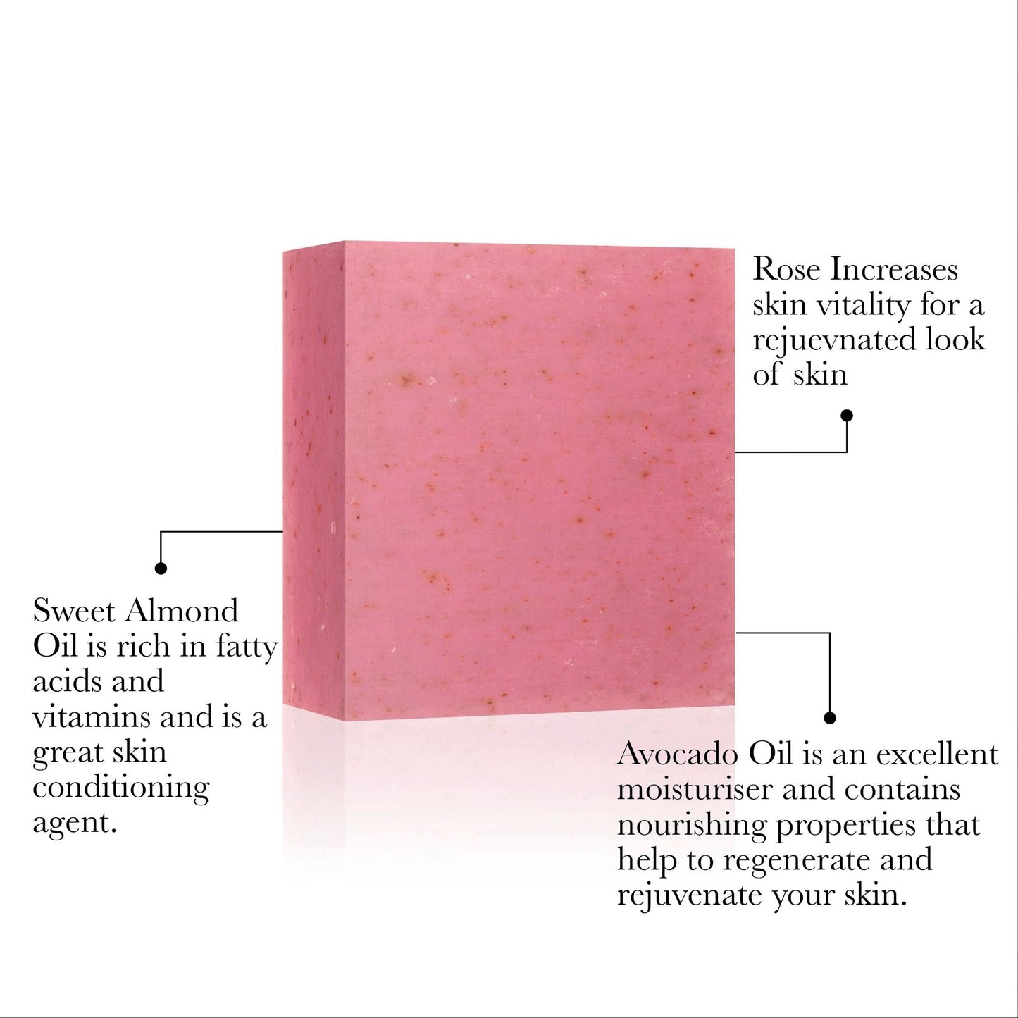 Dr Botanicals La Rose Francaise Facial Cleansing Bar 100g